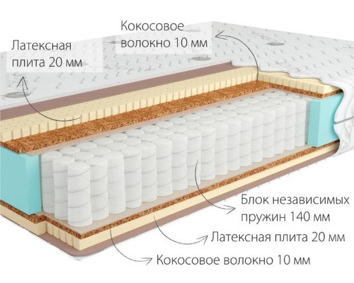 Матрас ортопедический Кондор Сидней Медио - купить в Озерце