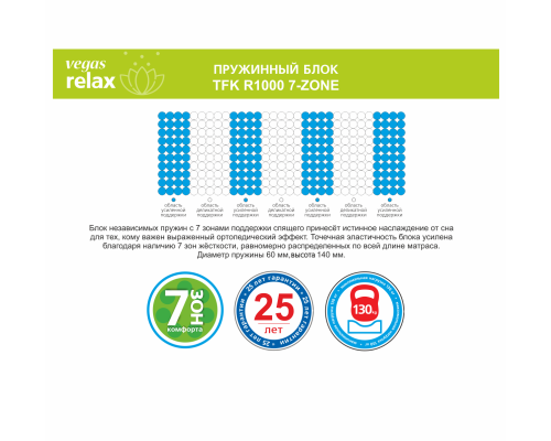 Матрас ортопедический Вегас Релакс Траст 180х200 - купить в Озерце