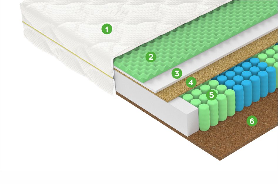 Матрас F8 (110x195) - купить в Озерце