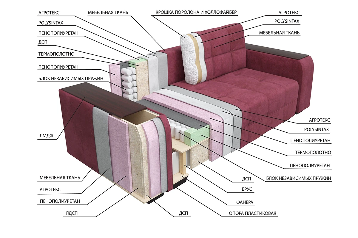 Диван-кровать Бали 4 ДК (Siesta Grey) — купить в Озерце