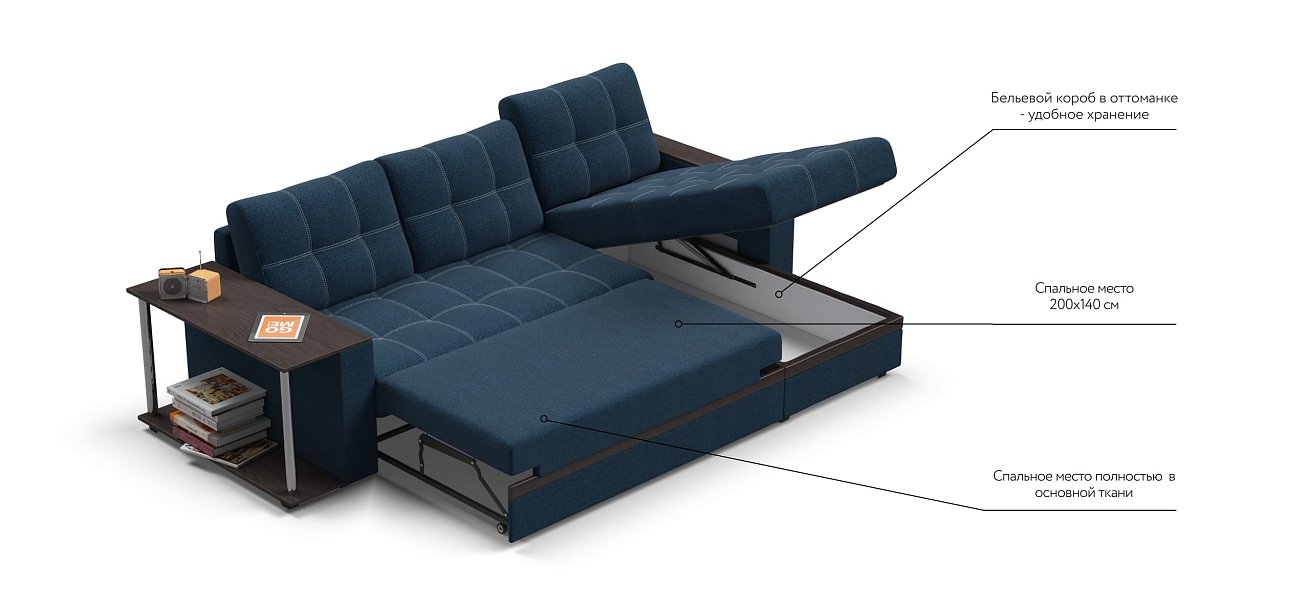 Атланта НПБ угловой диван Рогожка Мальмо синий — купить в Озерце