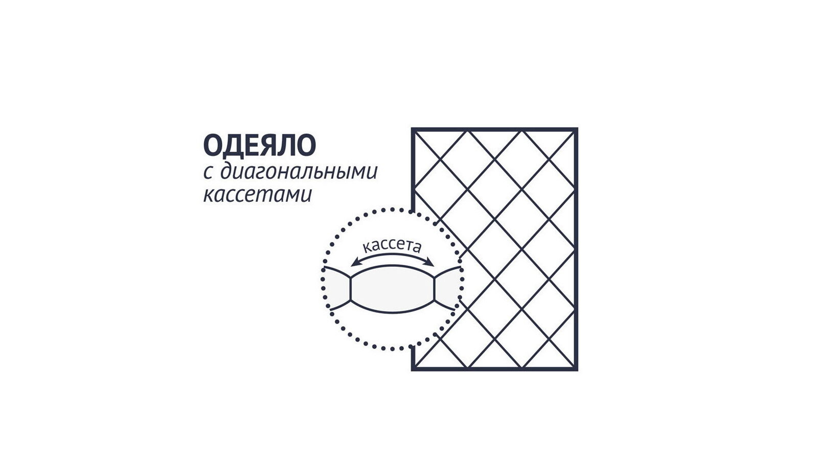 Одеяло Silver Goose 200x220 в мебель-центре Озерцо