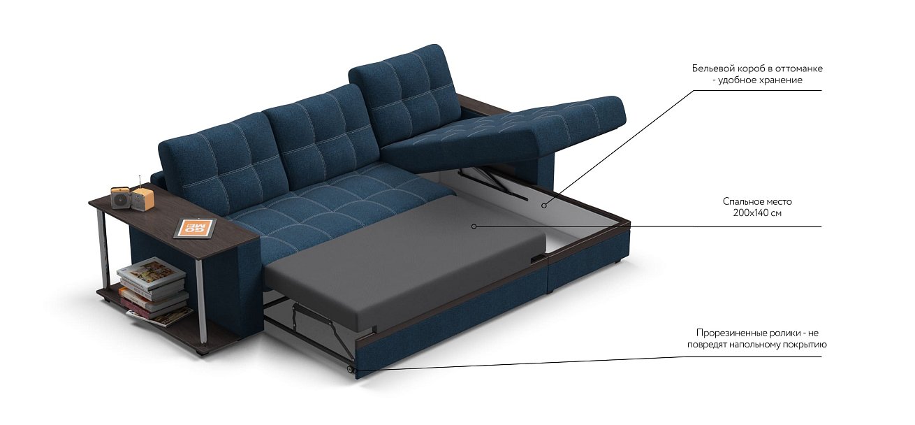 Атланта Люкс угловой диван Рогожка Мальмо синий — купить в Озерце