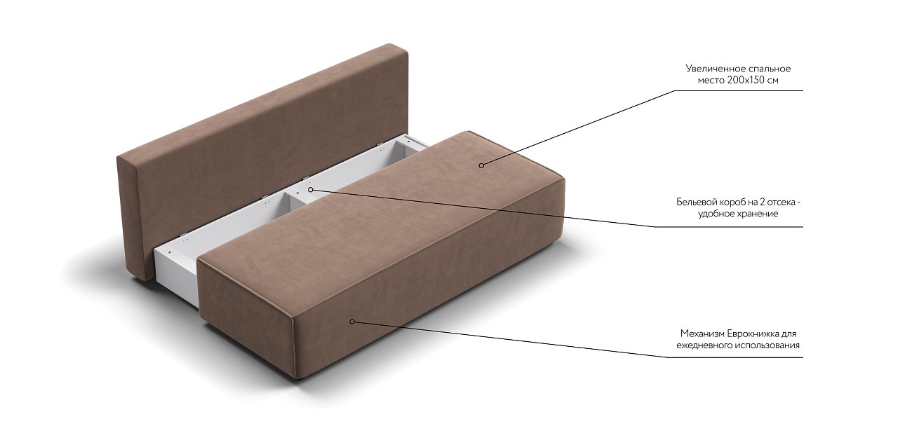 Норд Мини диван Велюр Монолит мокко — купить в Озерце