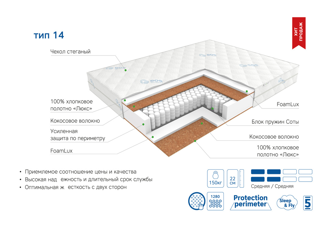 Матрас Премьер Тип 14 - купить в Озерце