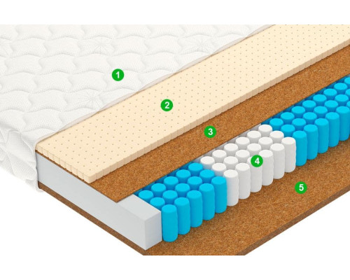 Матрас ортопедический Вегас Смарт Драйв 160х200 - купить в Озерце