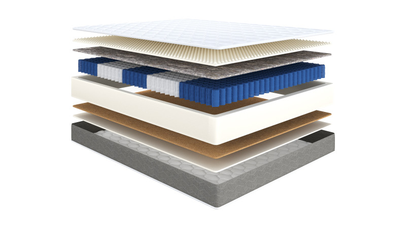 Матрас с разной жесткостью сторон Basic Easy Duo Side 90x200 - купить в Озерце