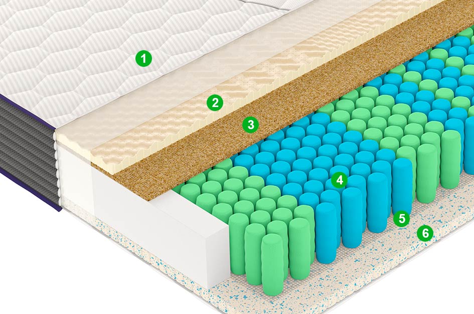 Матрас M1 160x195 - купить в Озерце