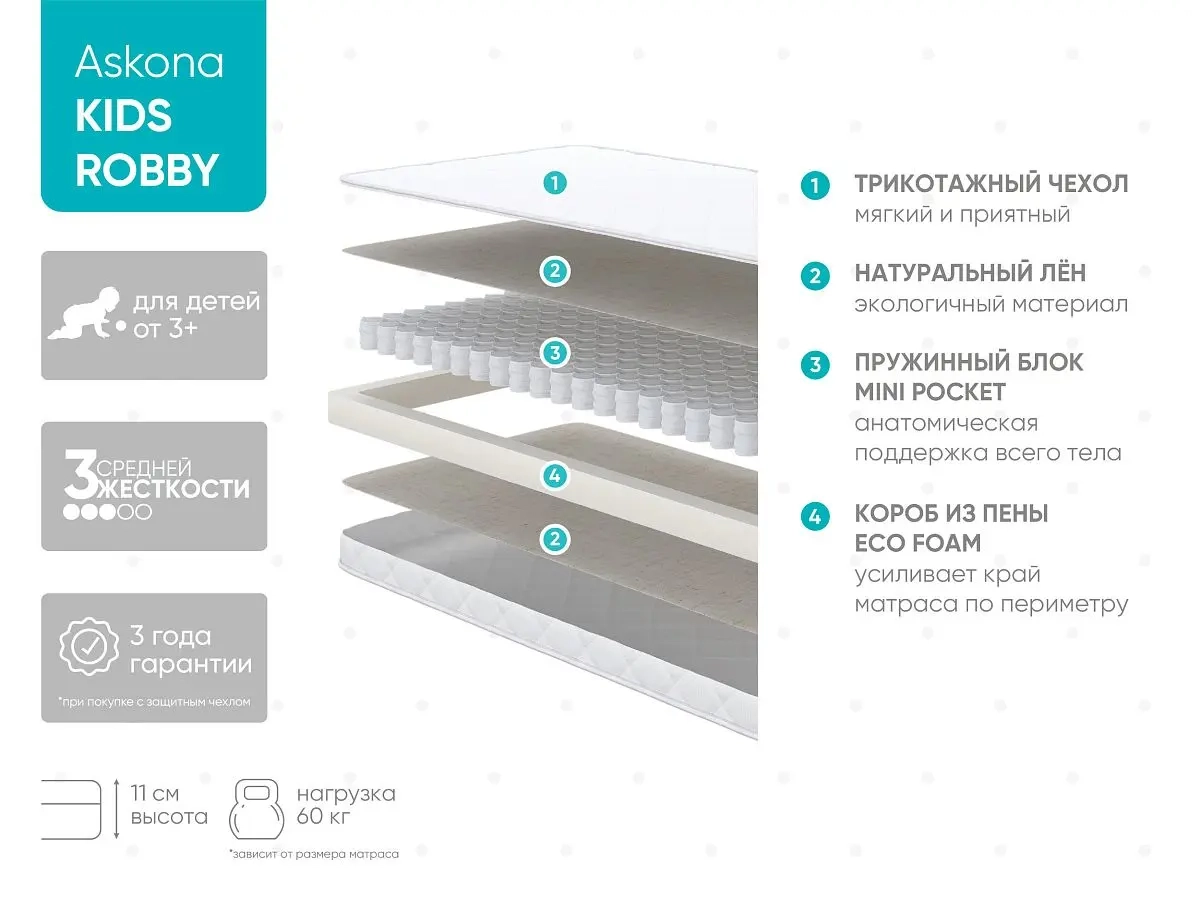 Детский матрас KIDS Robby 60x170 - купить в Озерце