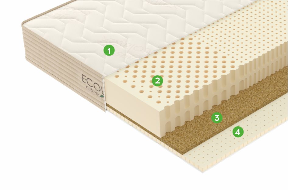 Матрас L4 190x195 - купить в Озерце