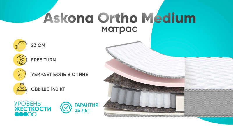 Анатомический матрас Askona Ortho Medium 140x200 - купить в Озерце