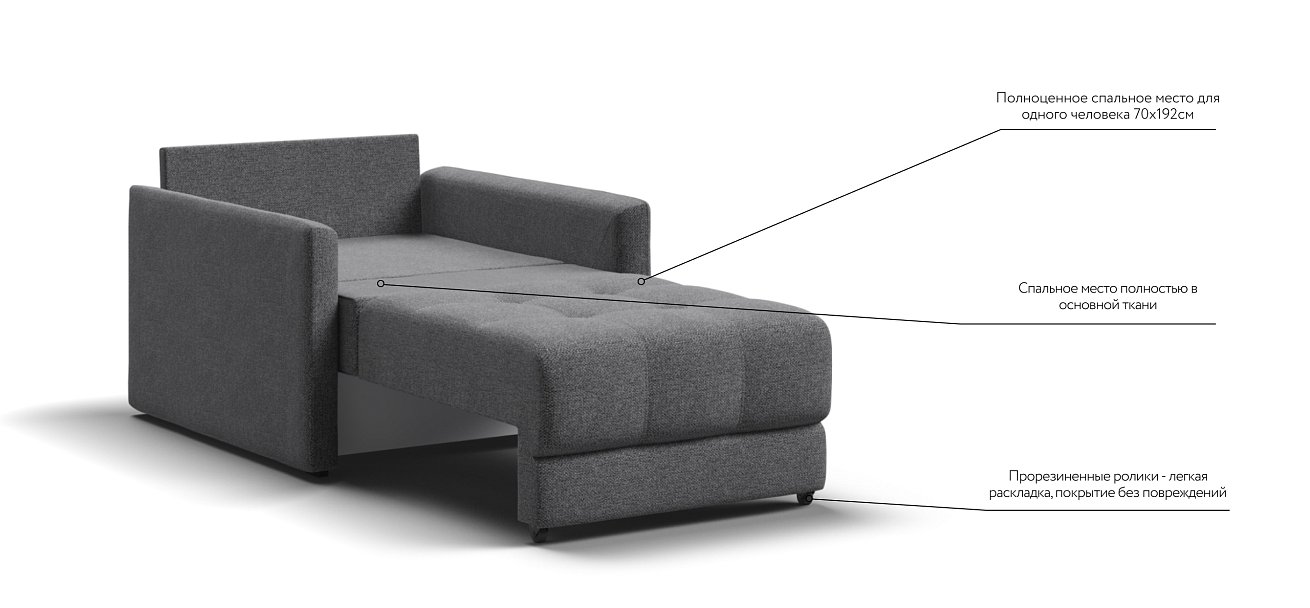 Босс Лофт кресло-кровать Рогожка Мальмо серый — купить в Озерце