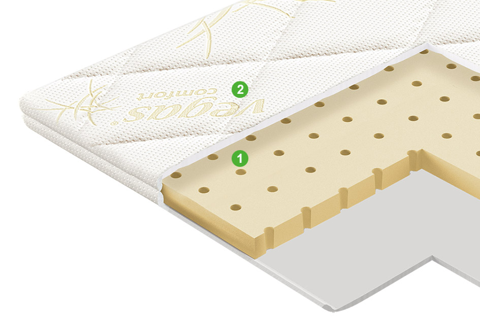 Наматрасник-топпер Латекс 190x190 в мебель-центре Озерцо