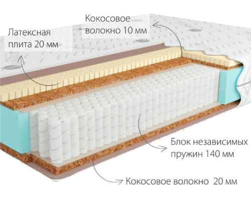 Матрас ортопедический Кондор Джамайка Мульти - купить в Озерце