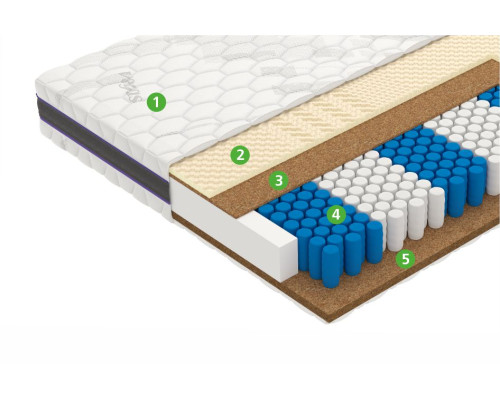 Матрас ортопедический Вегас Ультра Пауэр 160х200 - купить в Озерце