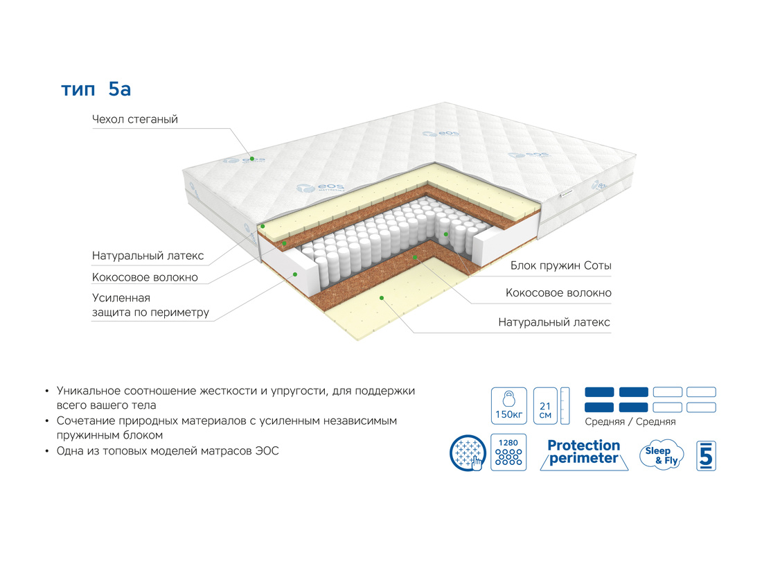 Матрас Премьер Тип 5а - купить в Озерце