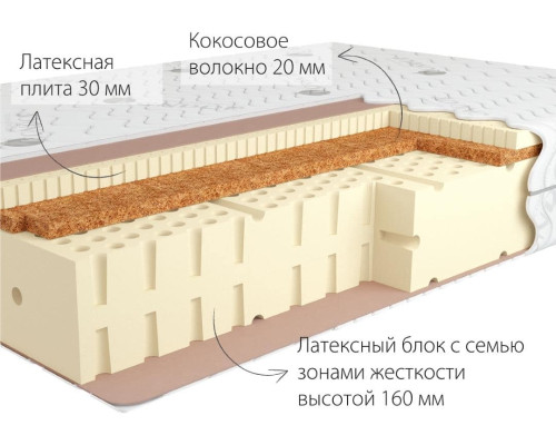 Матрас латексный Кондор Люиз 3 - купить в Озерце