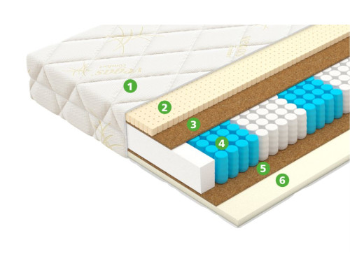 Матрас ортопедический Вегас Релакс Баланс 140х200 - купить в Озерце