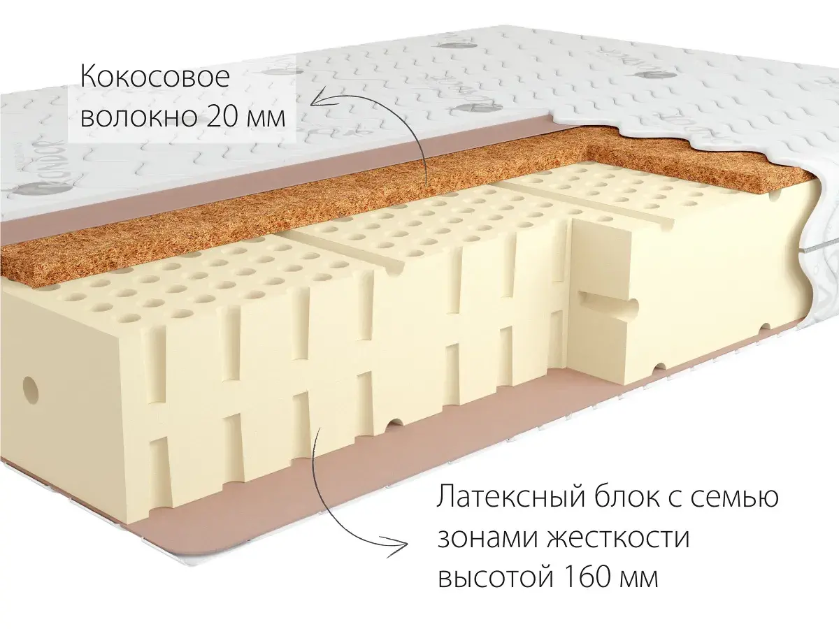 Матрас Kondor Luiz-2 LK 180х200х19 трикотаж - купить в Озерце