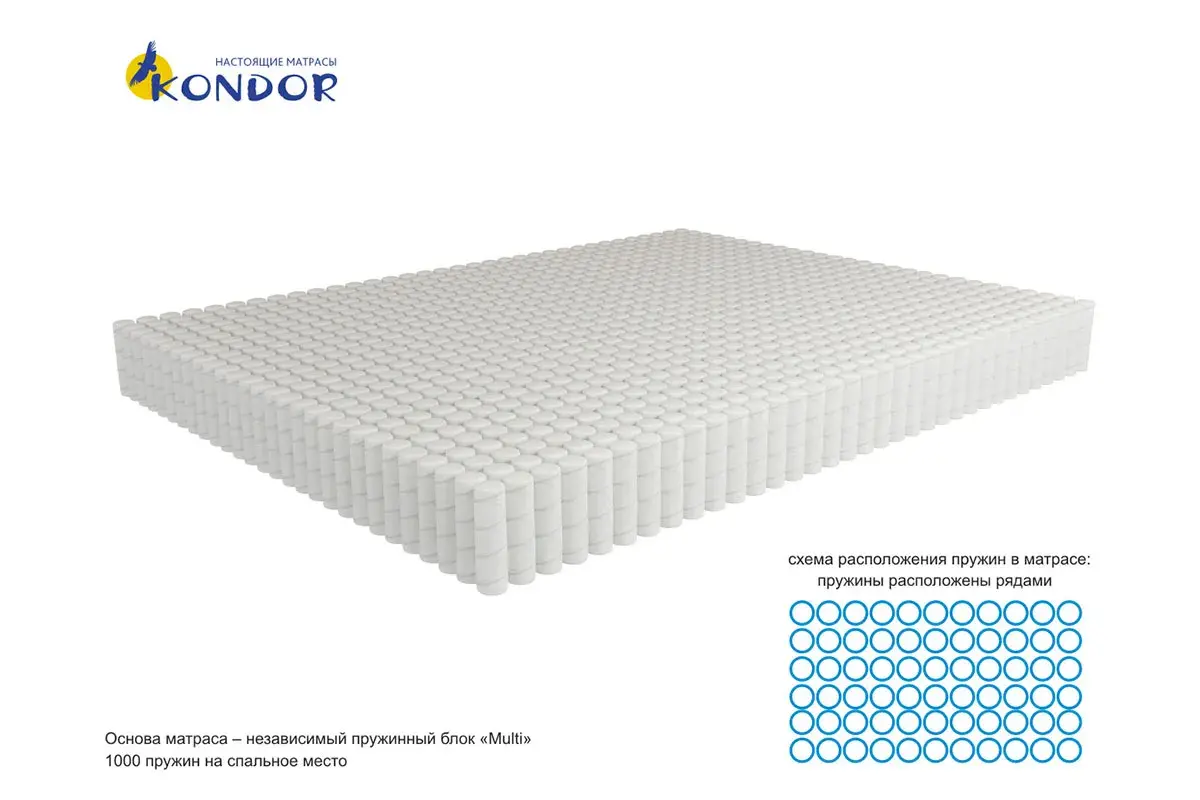 Матрас Kondor Jamaika Multi 120х200х20 жаккард - купить в Озерце