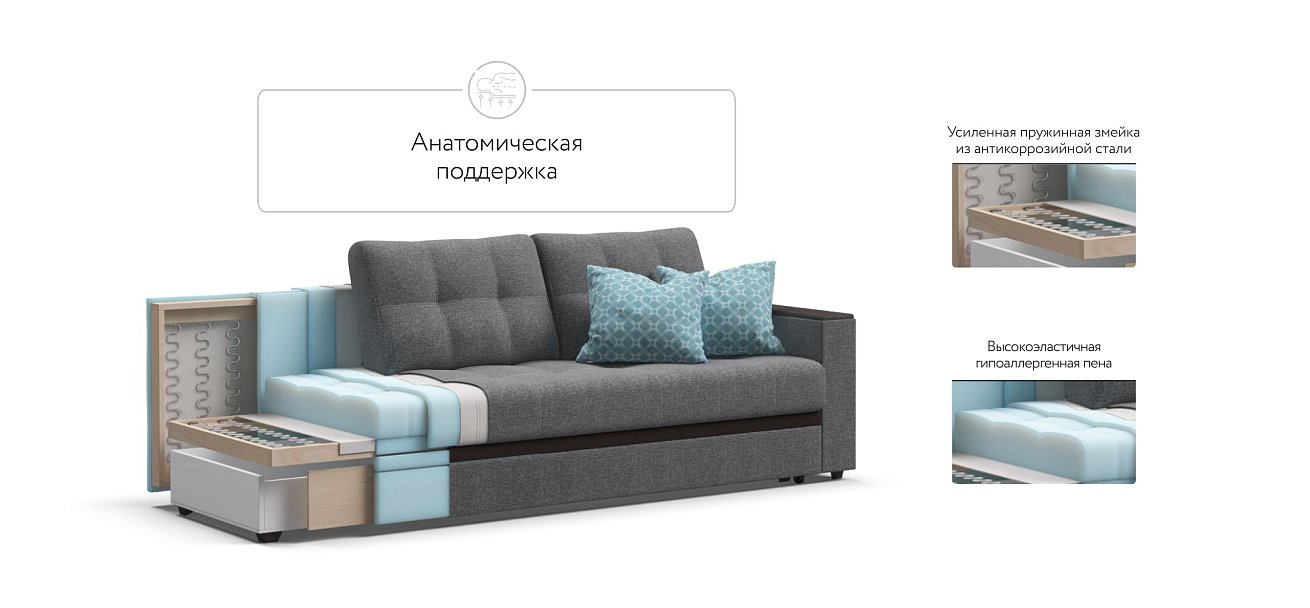 Диван Атланта Люкс SE рогожка Malmo серый — купить в Озерце