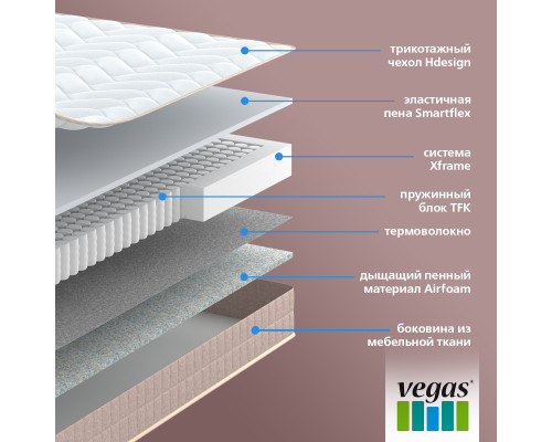 Матрас ортопедический Вегас Хит 1 90х200 - купить в Озерце