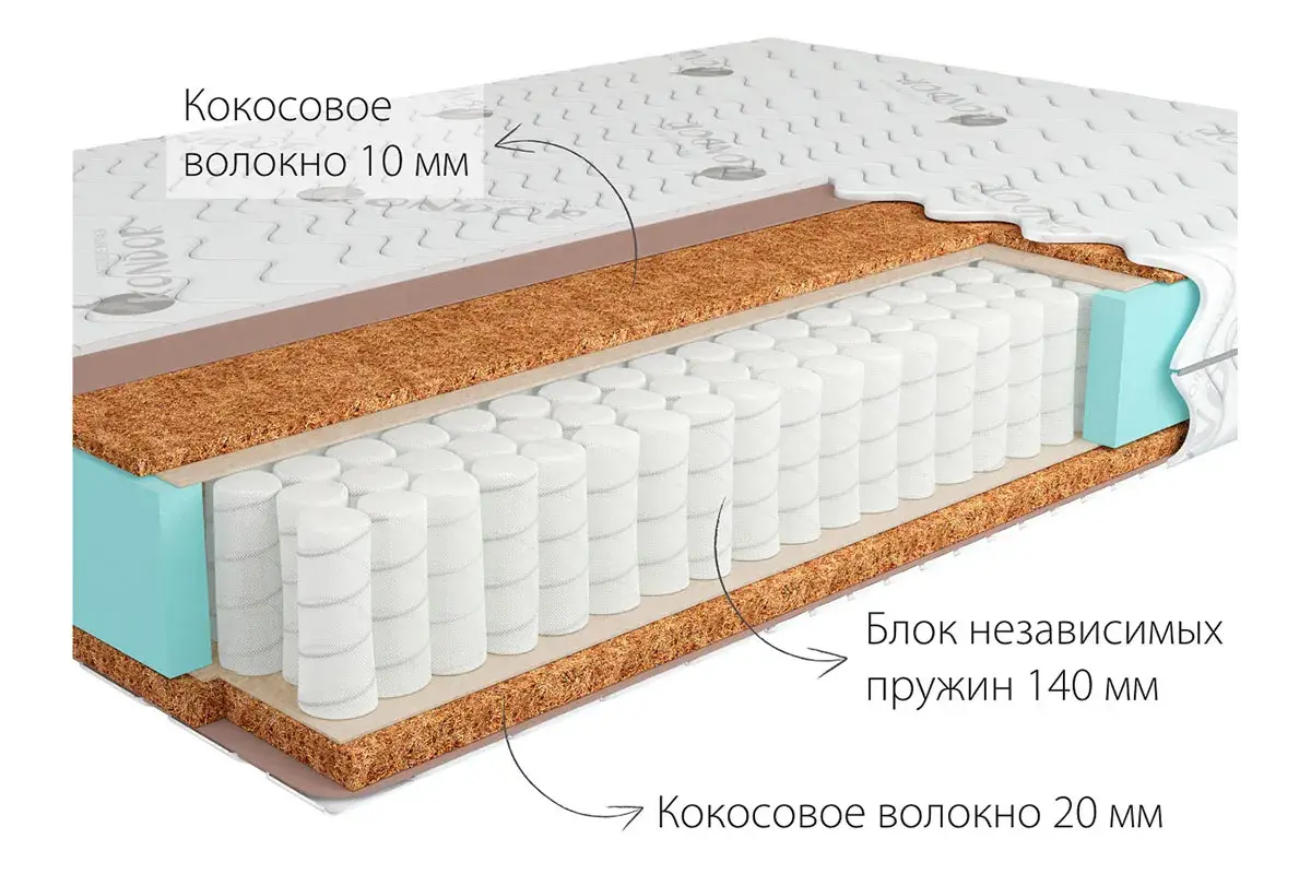 Матрас Kondor Medic Tango 140х200х18 трикотаж - купить в Озерце