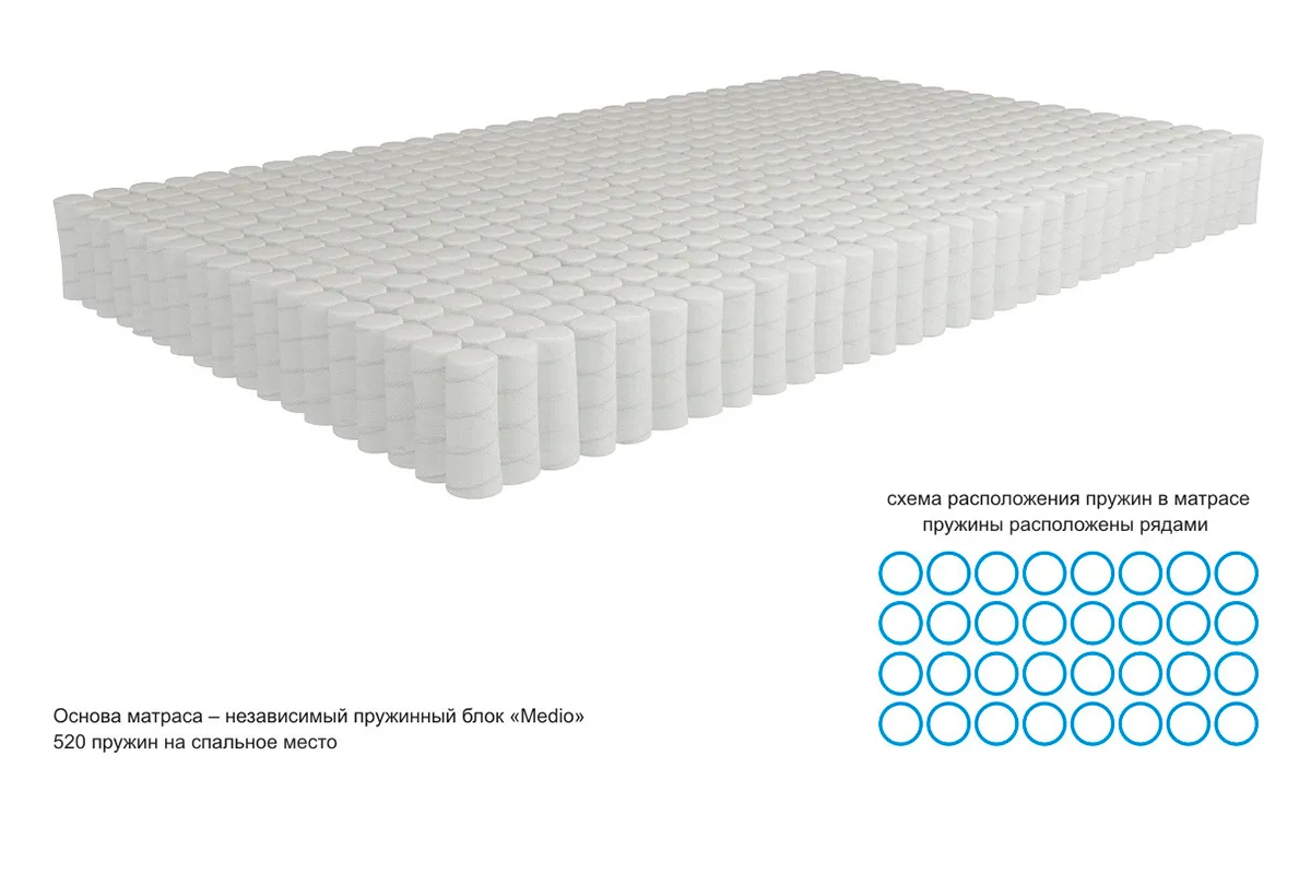 Матрас Kondor Binom Medio 180х200х18 трикотаж - купить в Озерце