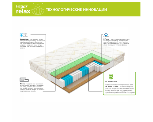 Матрас ортопедический Вегас Релакс Траст 120х200 - купить в Озерце