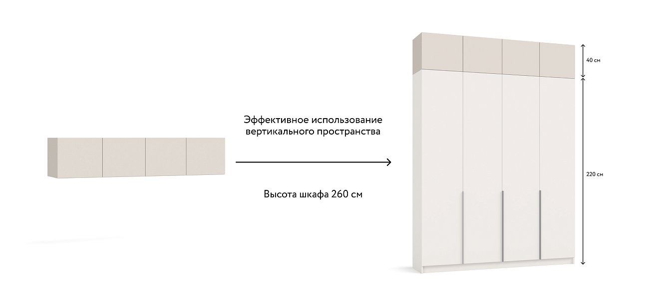 Антресоль 180 4Д Кашемир в мебель-центре Озерцо