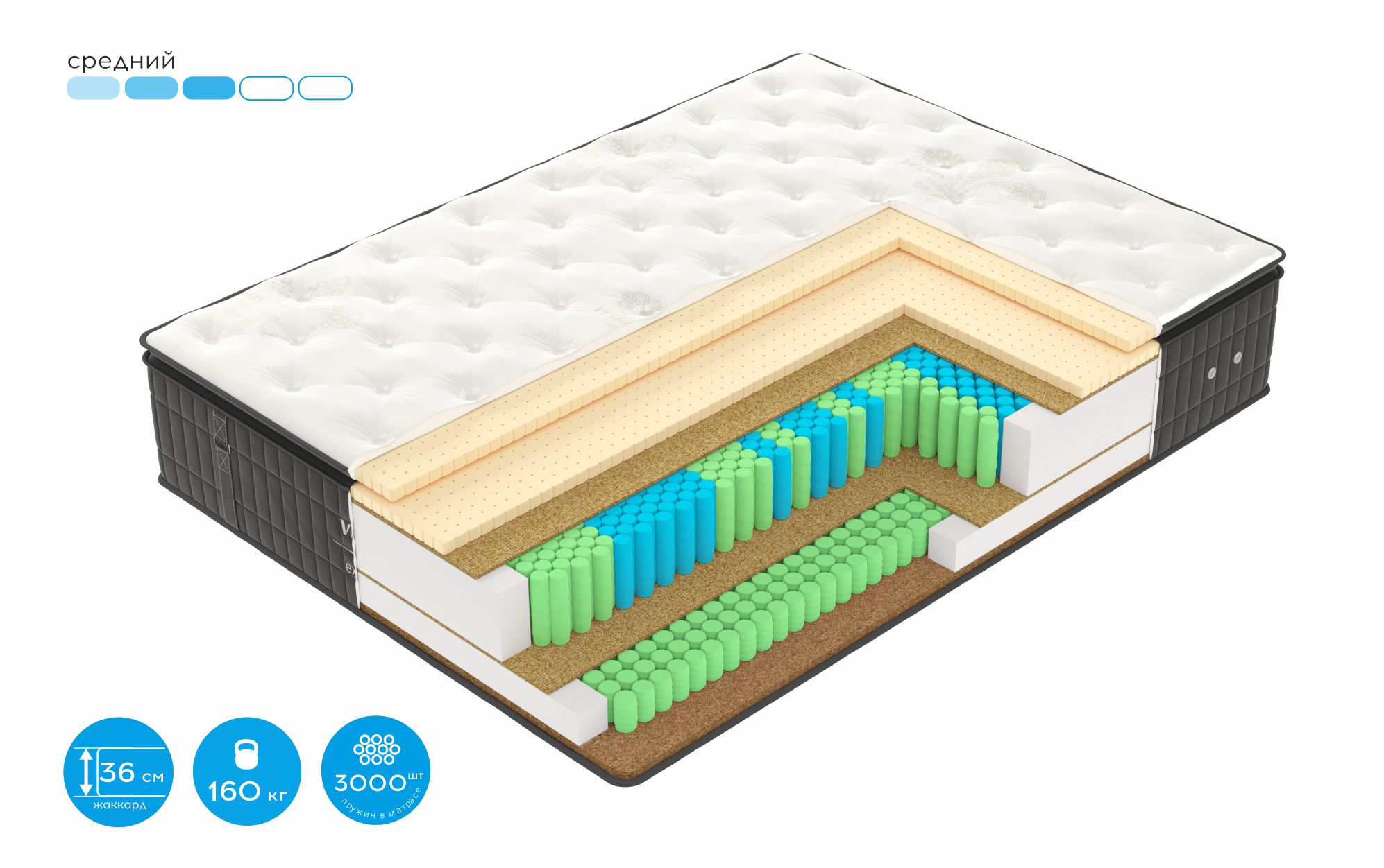 Матрас X6 190x190 - купить в Озерце