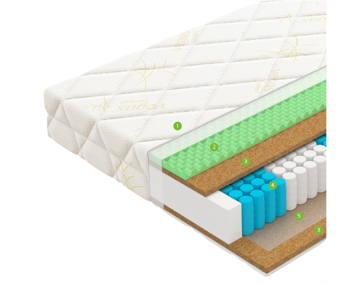 Матрас ортопедический Вегас Релакс Траст 120х200 - купить в Озерце