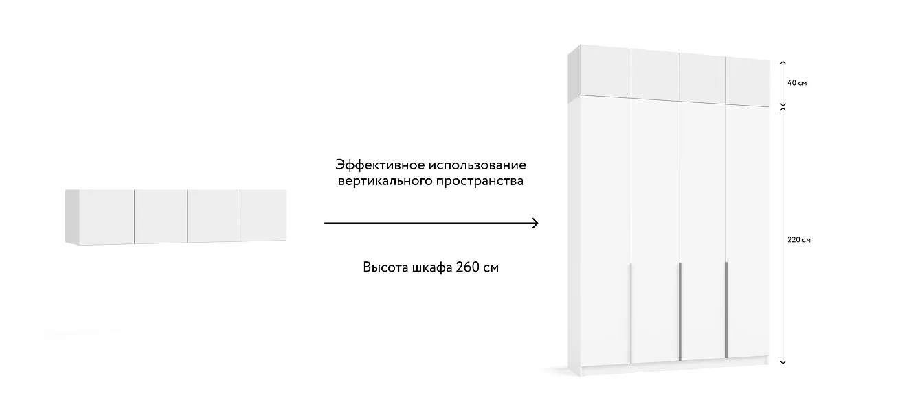 Антресоль 160 4Д Белый в мебель-центре Озерцо
