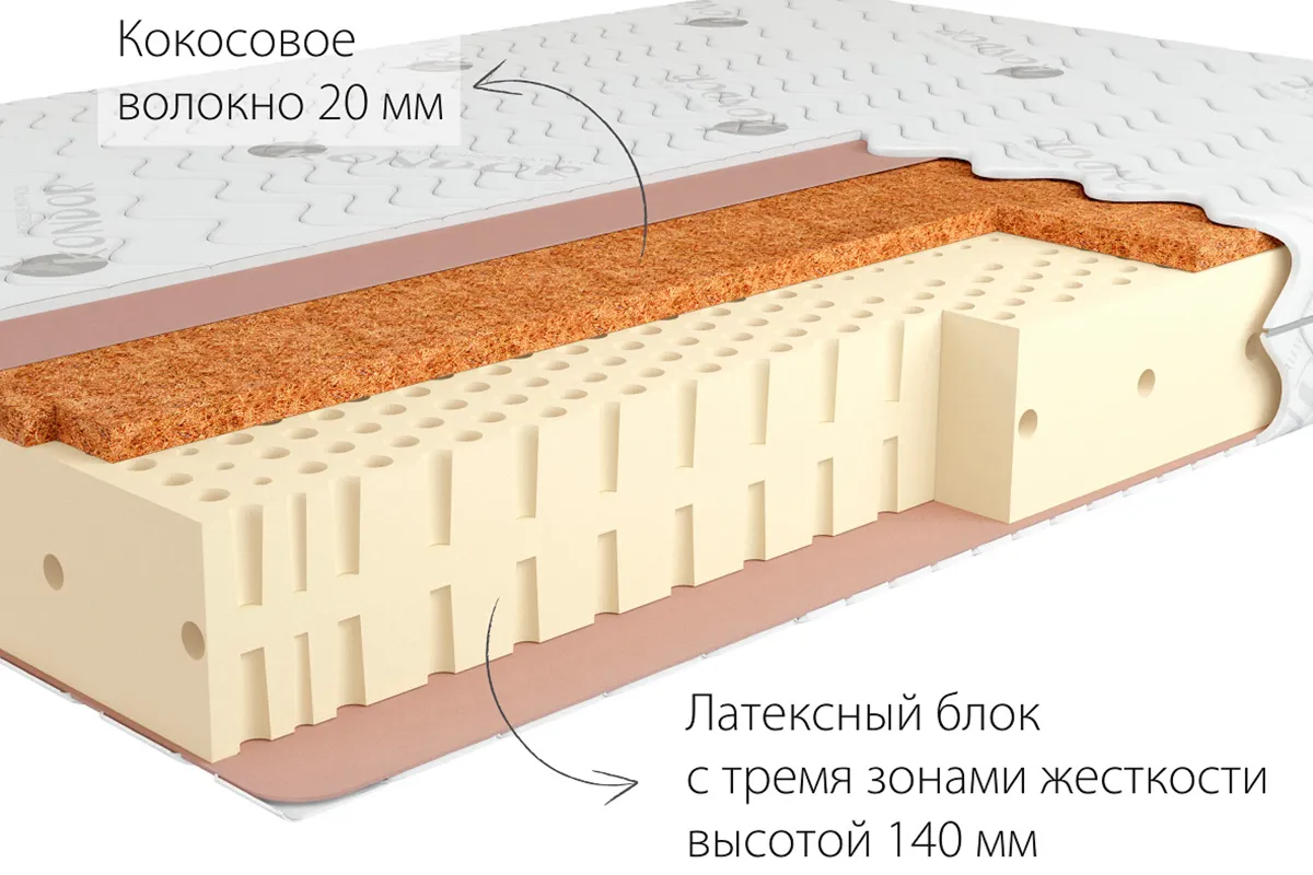 Матрас Kondor Adam-2 LK 180х200х17 жаккард - купить в Озерце