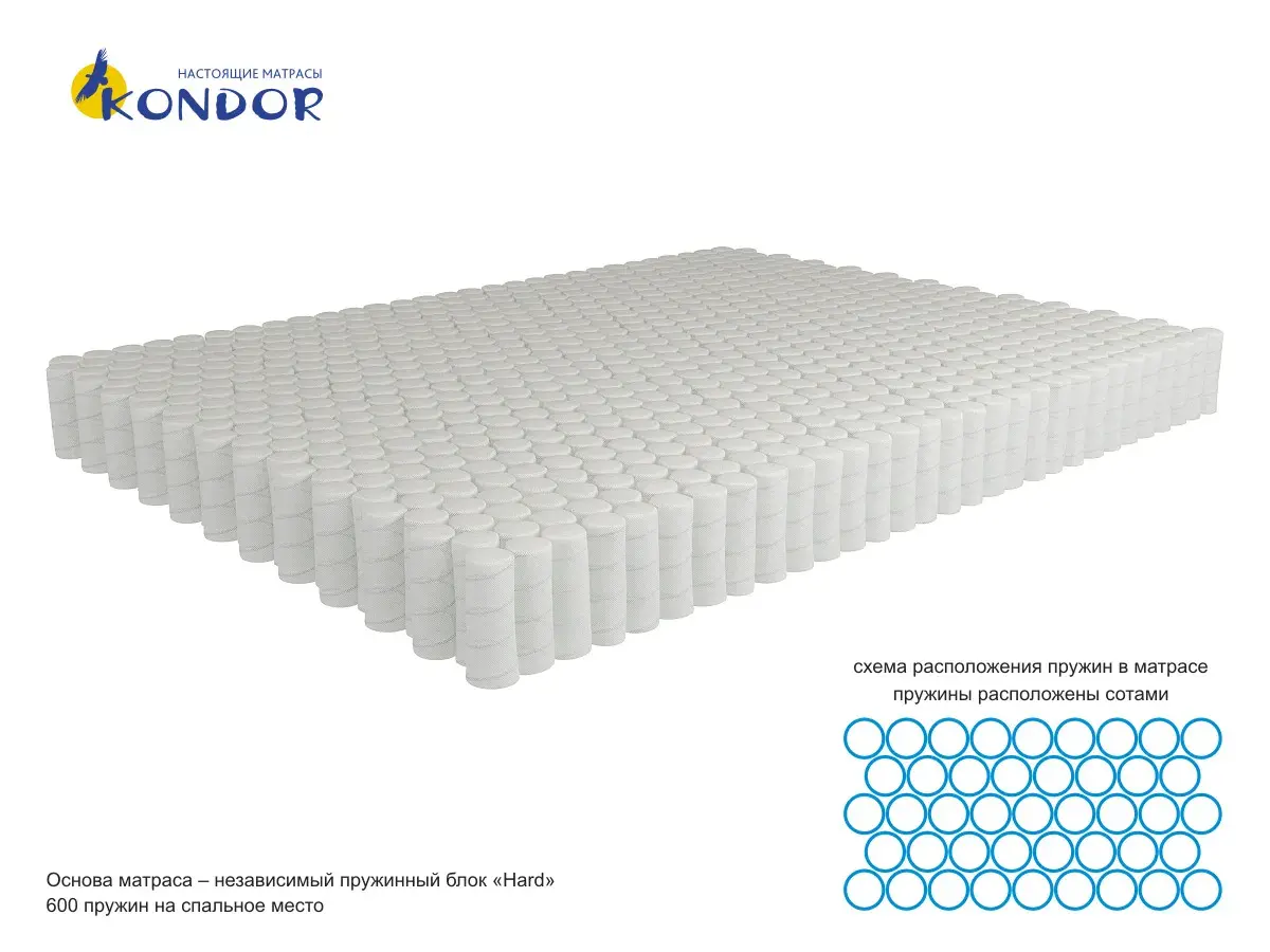 Матрас Kondor Solid-2 Hard 180х200х20 трикотаж - купить в Озерце
