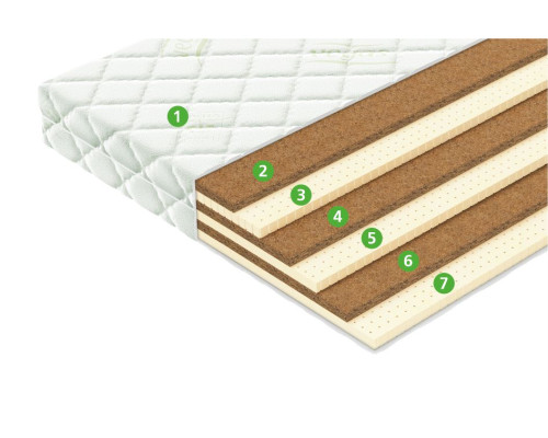 Матрас ортопедический Вегас Ультра Крафт 140х200 - купить в Озерце