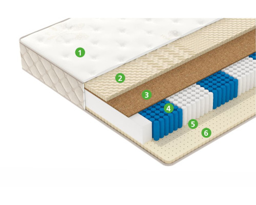 Матрас Вегас Ультра Голден Дрим 140х200 - купить в Озерце