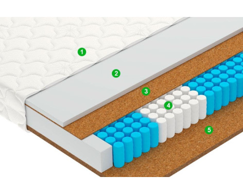 Матрас ортопедический Вегас Смарт Профит 90х200 - купить в Озерце