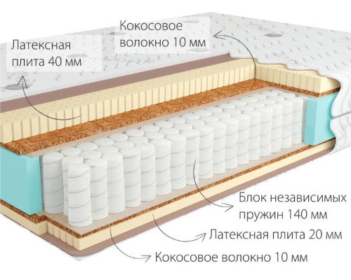 Матрас ортопедический Кондор Сидней 3 Хард - купить в Озерце
