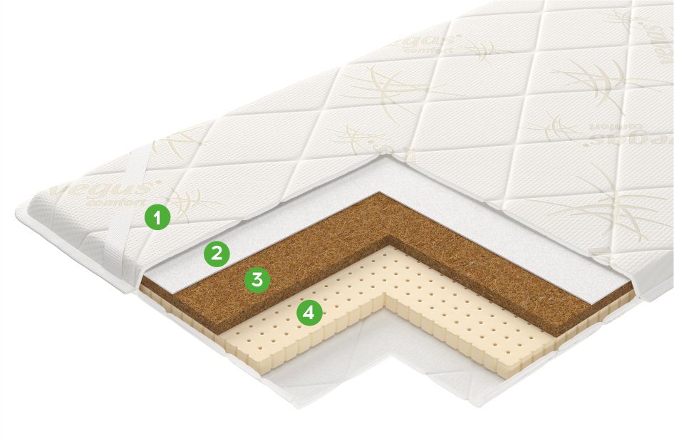 Наматрасник-топпер Микс 190x195 в мебель-центре Озерцо