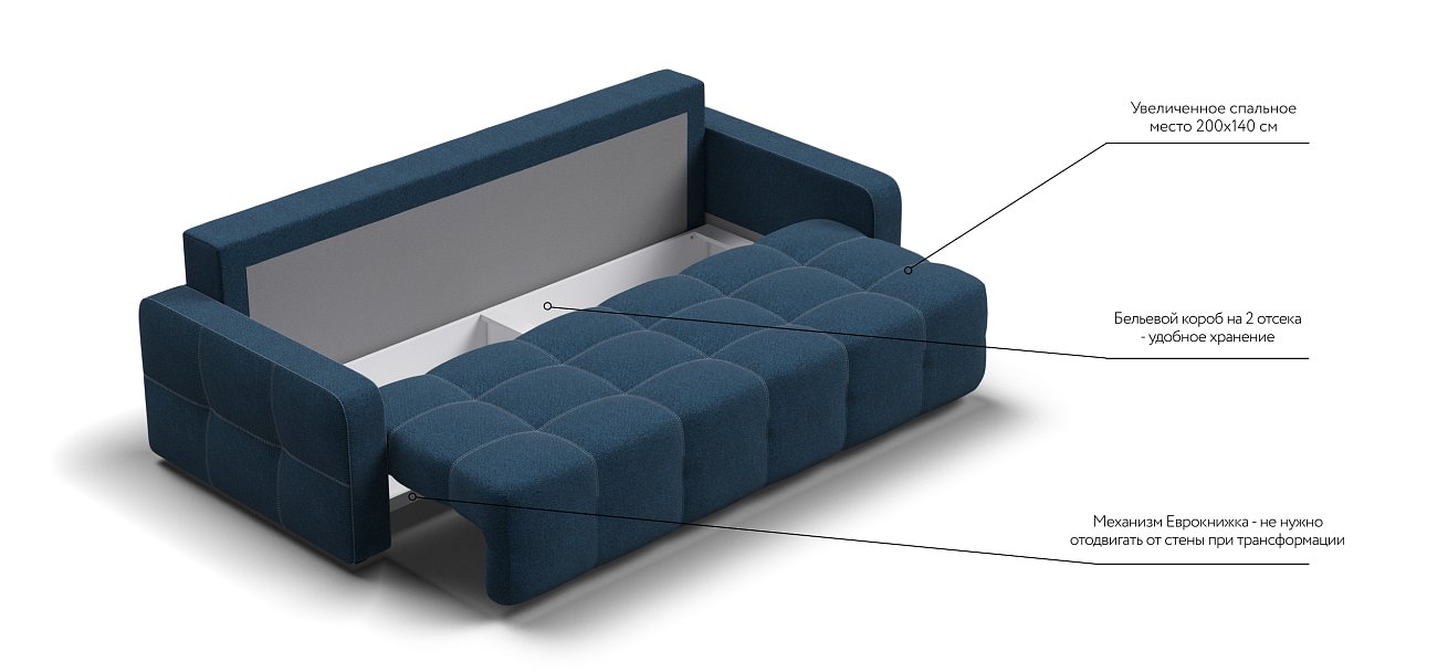 Диван Денди рогожка Malmo синий — купить в Озерце