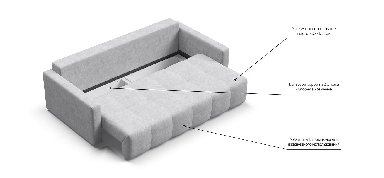 Босс Тренд диван Шенилл Клауд серый — купить в Озерце