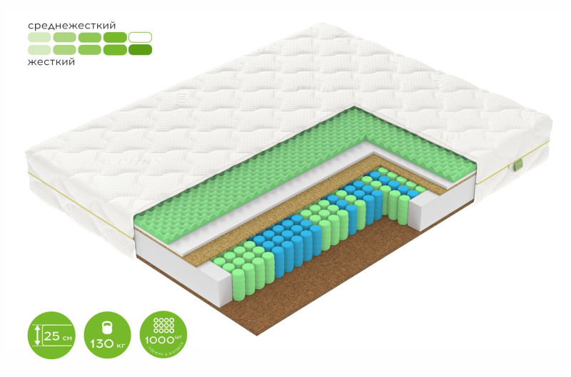 Матрас F8 (140x190) - купить в Озерце