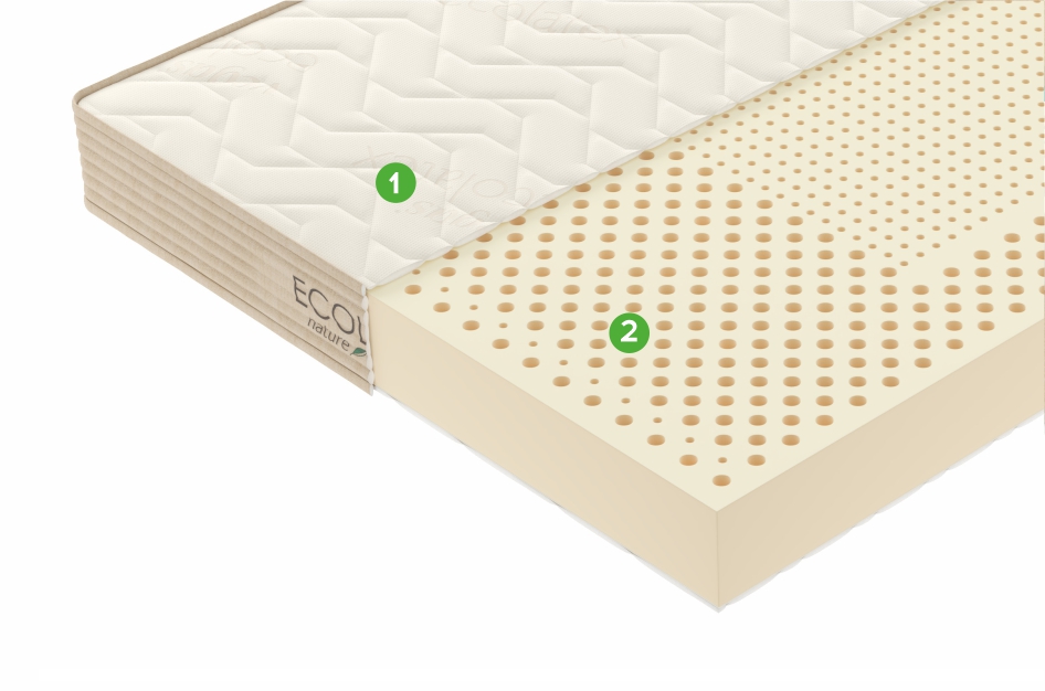 Матрас L1 140x190 - купить в Озерце