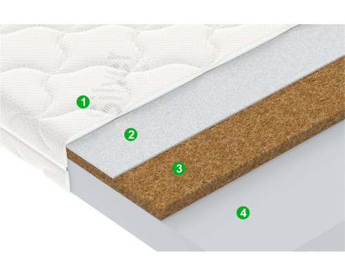 Матрас детский Вегас Джуно Сплэш 80х200 - купить в Озерце