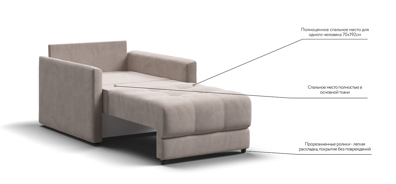 Босс Лофт кресло-кровать Велюр Монолит латте — купить в Озерце