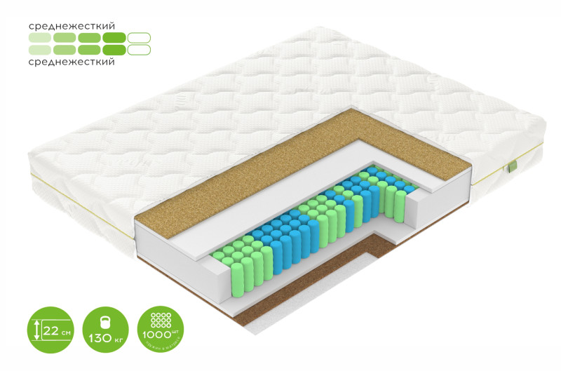 Матрас F3 70x160 - купить в Озерце
