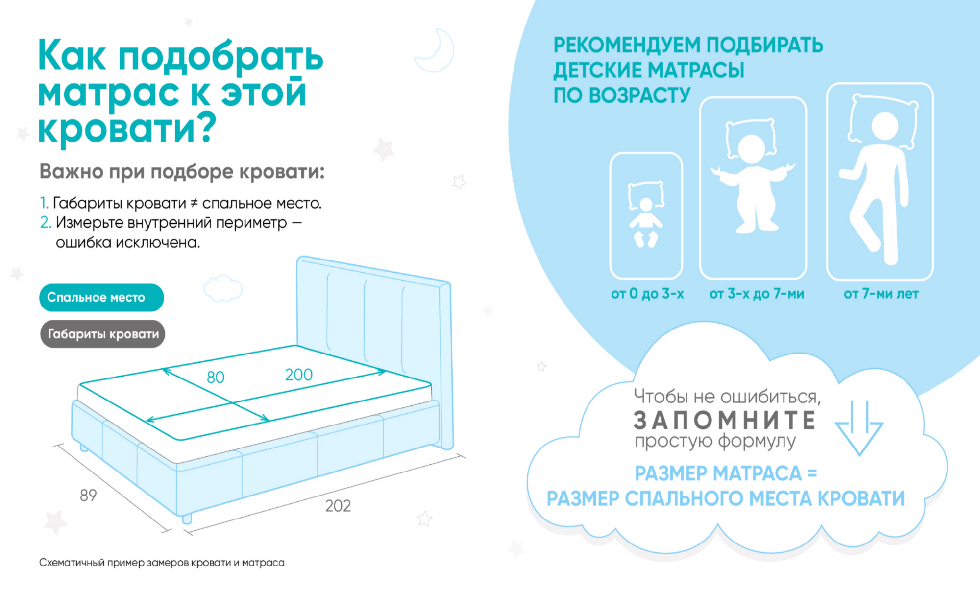 Кровать Verta, ткань Casanova Seawave, 120x190 Подъёмный механизм — Мебель-центр Озерцо