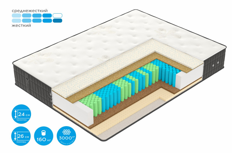Матрас X3 Hard (90x195 | Premium Jacquard) - купить в Озерце
