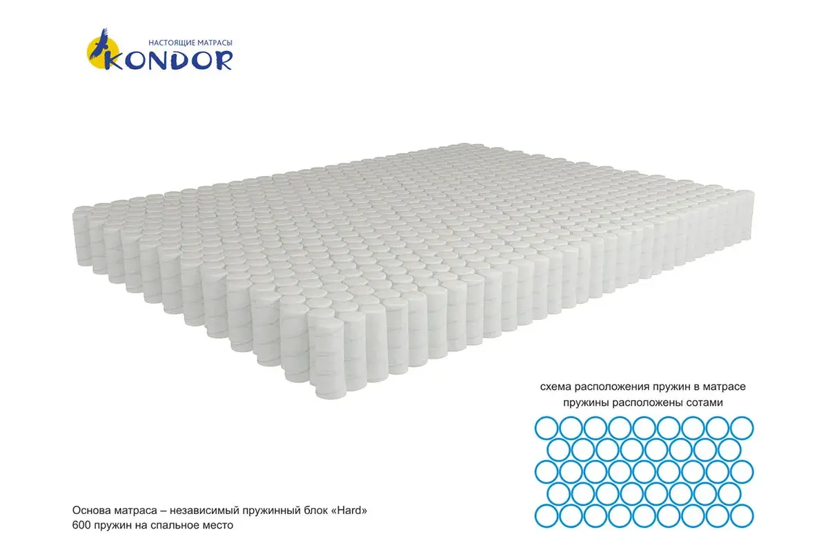 Матрас Kondor Bora-3 Hard 90х200х22 трикотаж - купить в Озерце